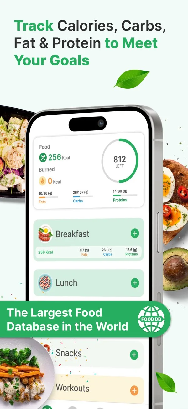 Calorie Counter - Översikt & Funktioner på iPhone