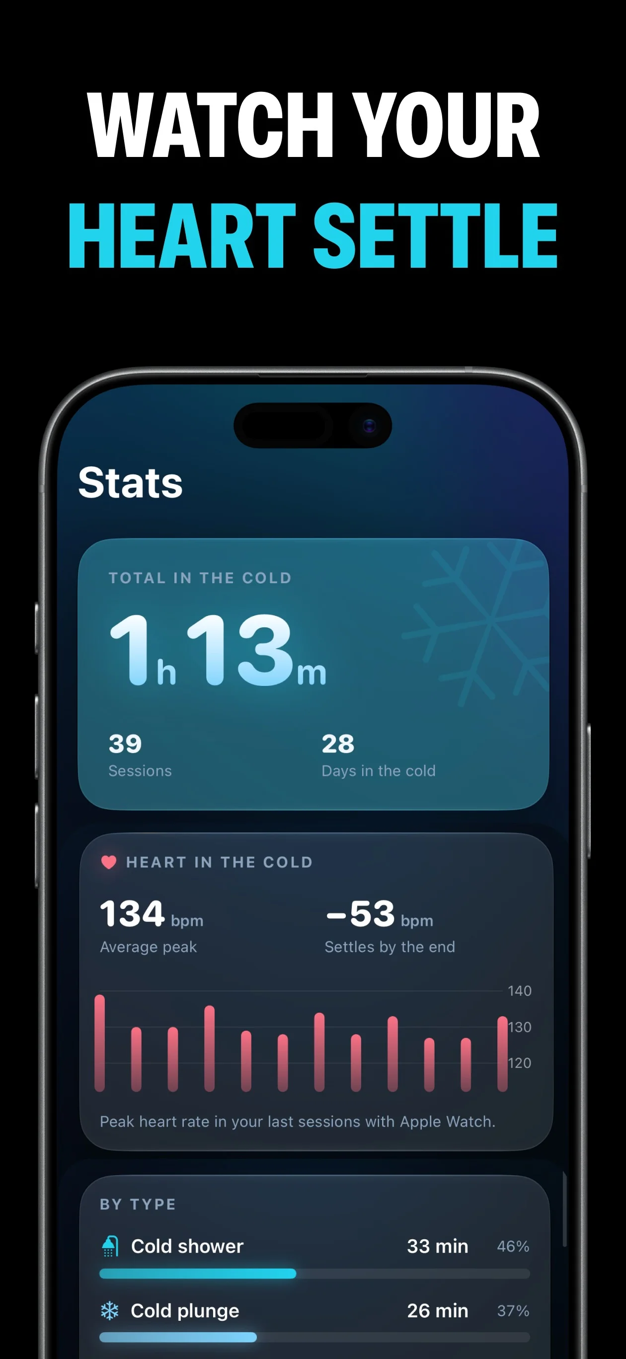 Icewise - Smart Scan & Real-Time Detection on iPhone