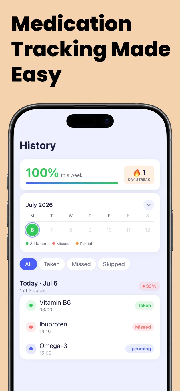 My Pills Reminder - Detailed Insights & Tracking on iPhone