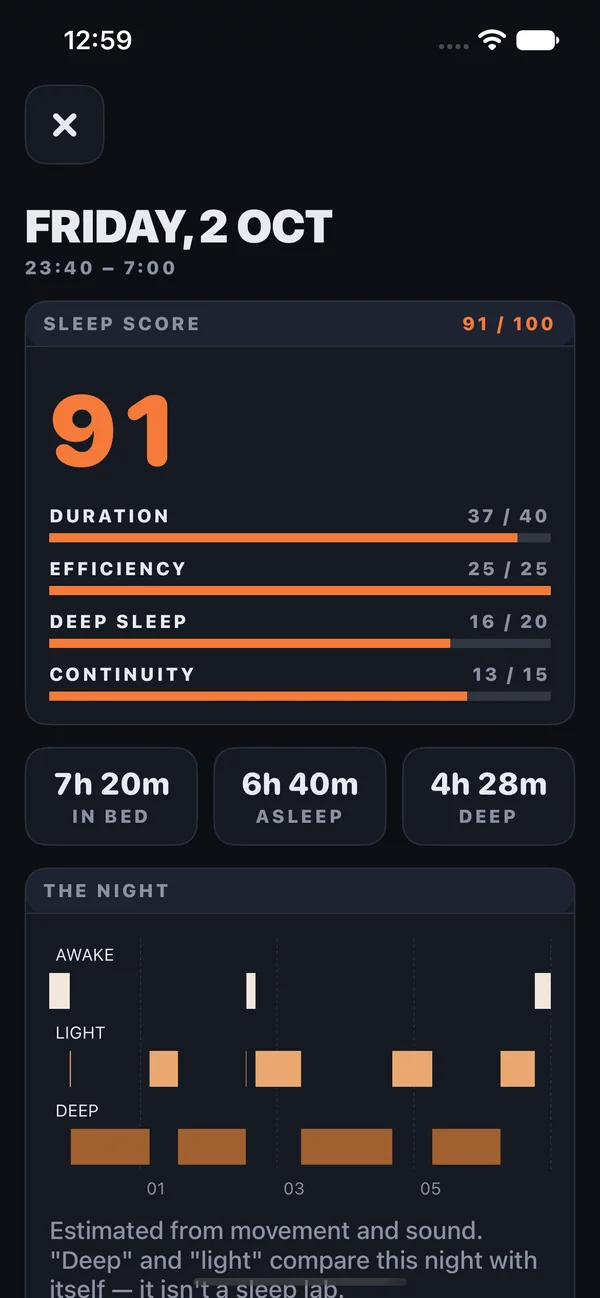 Noxwake - Custom Controls & Settings on iPhone