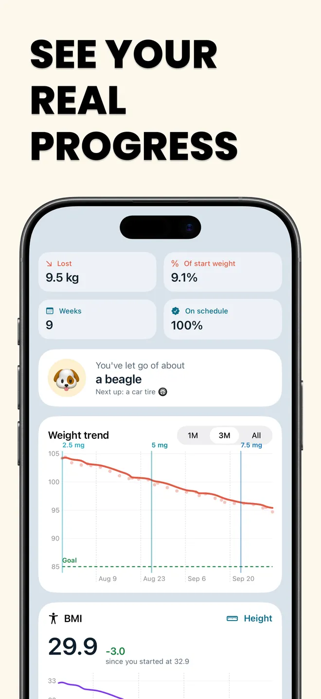 Penly - Detailed Insights & Tracking on iPhone