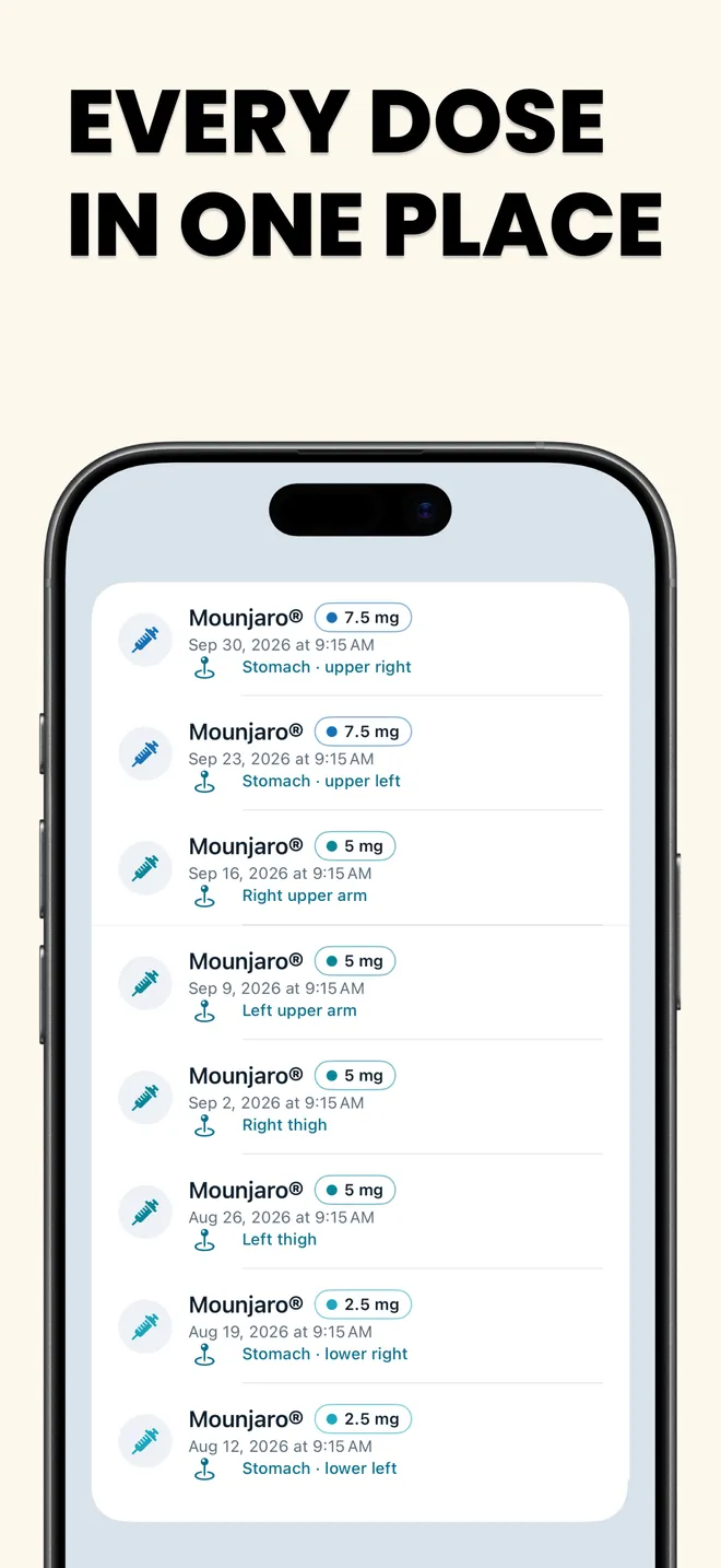 Penly - Visual Progress & Metrics on iPhone