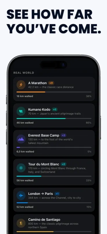 StepLeague - Visual Progress & Metrics on iPhone