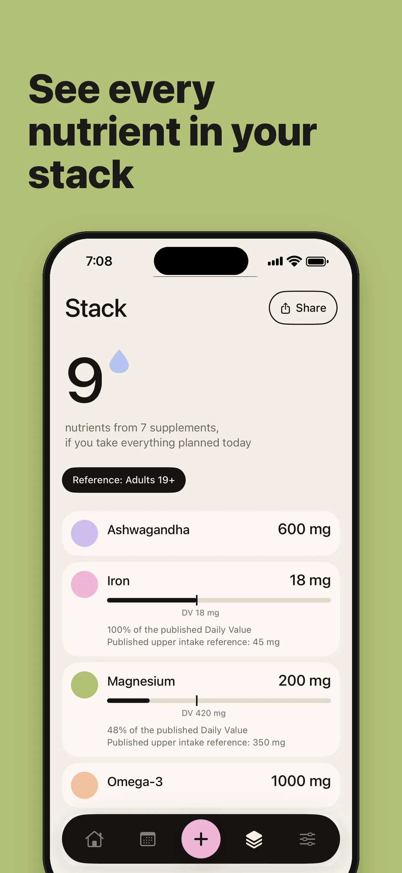 SupSup - Detailed Insights & Tracking on iPhone